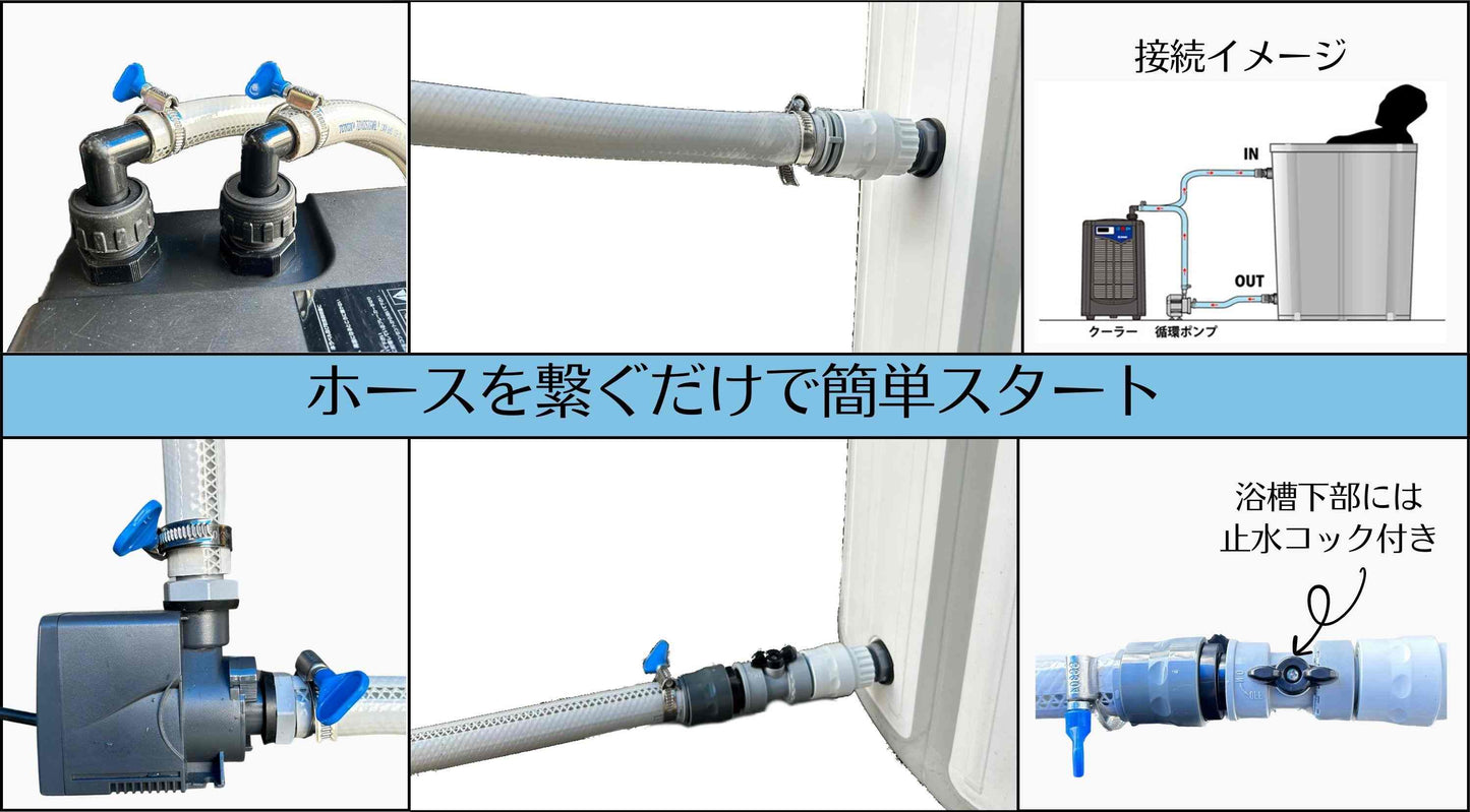 家庭用サウナ・自宅サウナで使える水風呂の接続イメージ