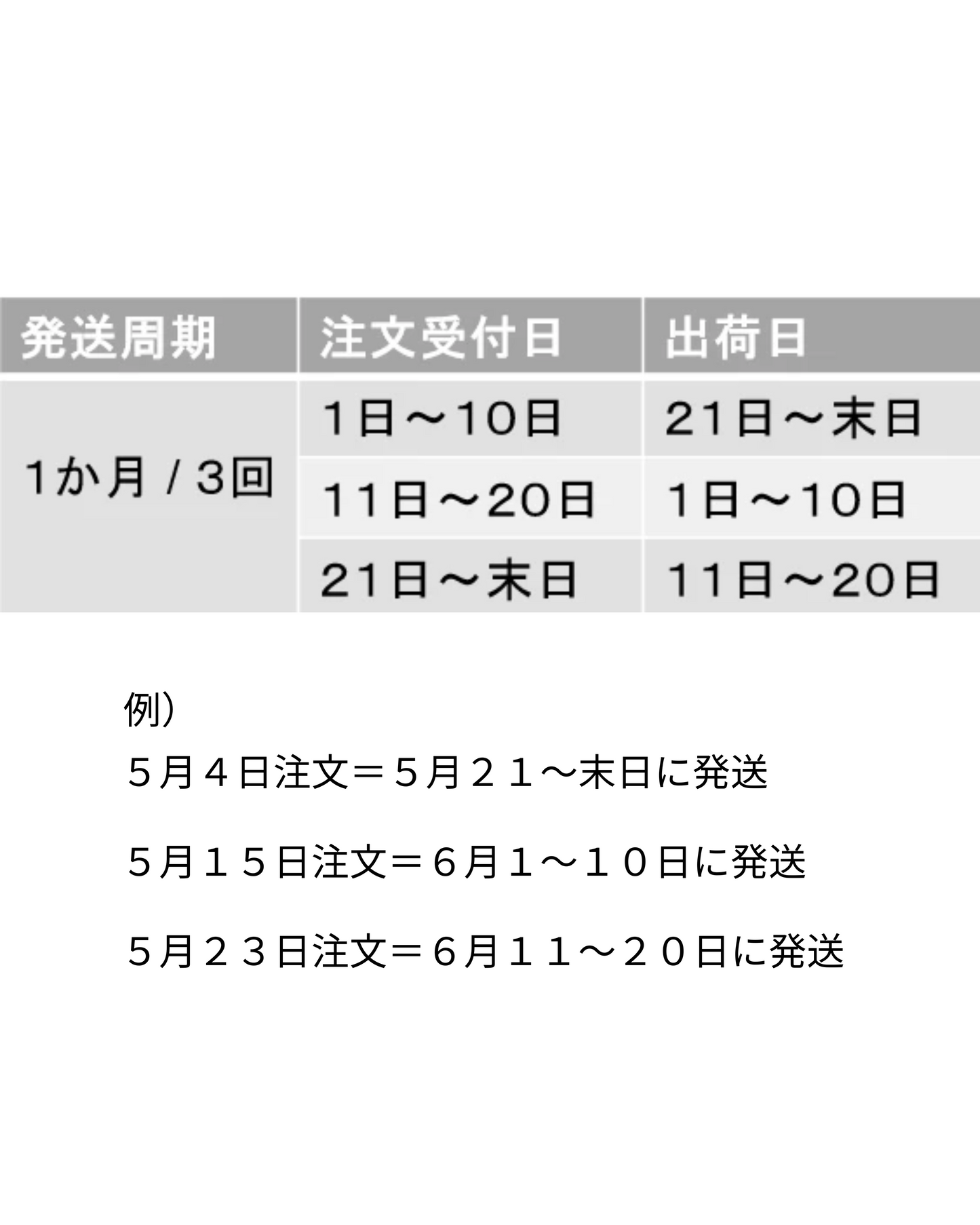 イエサウナ専用バイオエタノール燃料