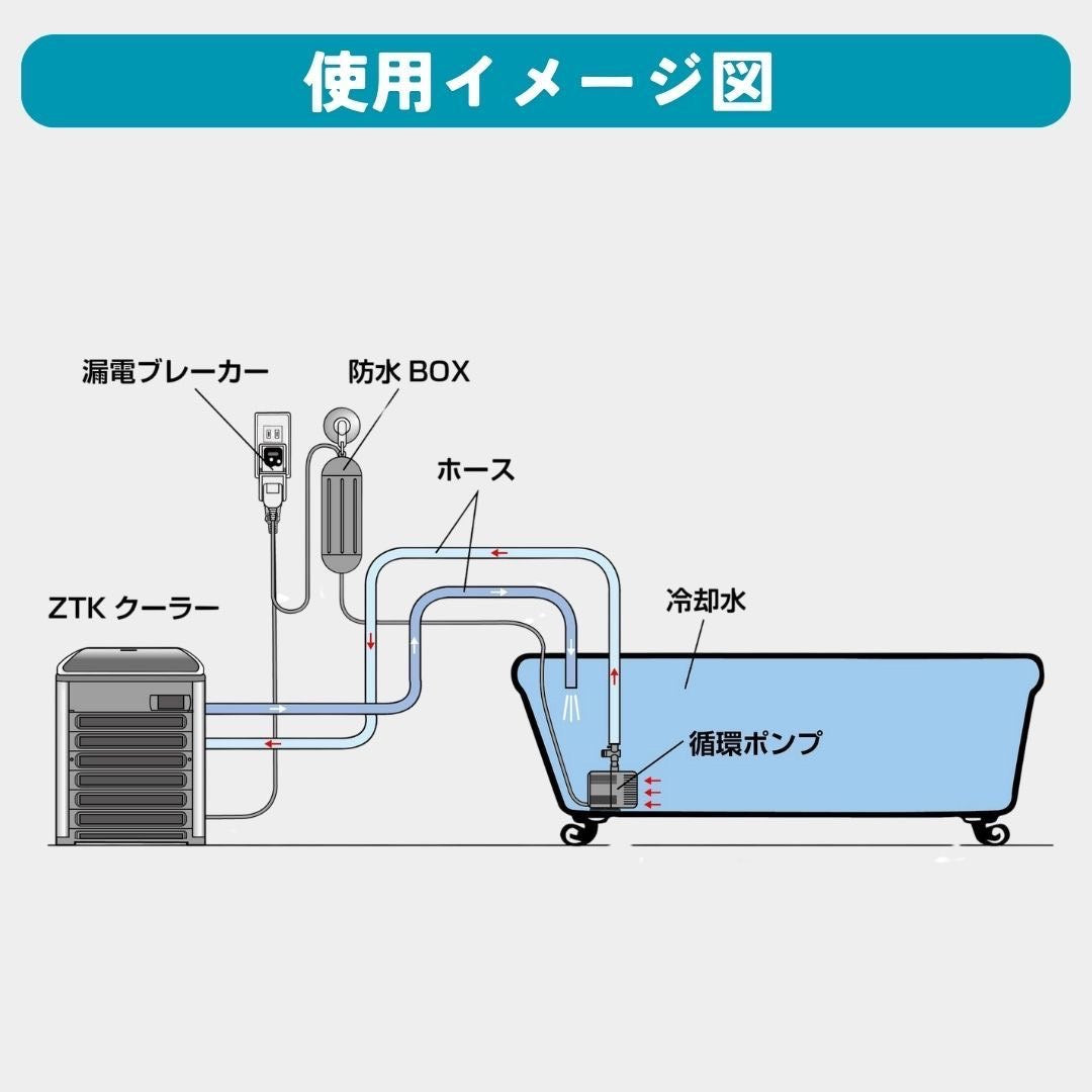 【工事不要】投げ込み式かんたん水風呂チラー